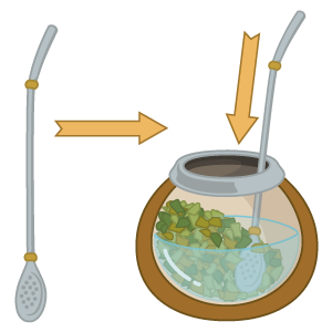 Die Zubereitung von Mate Tee mit Bombilla